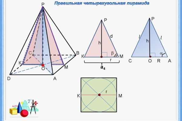 Кракен продажа