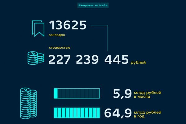 Пользователь не найден кракен что делать